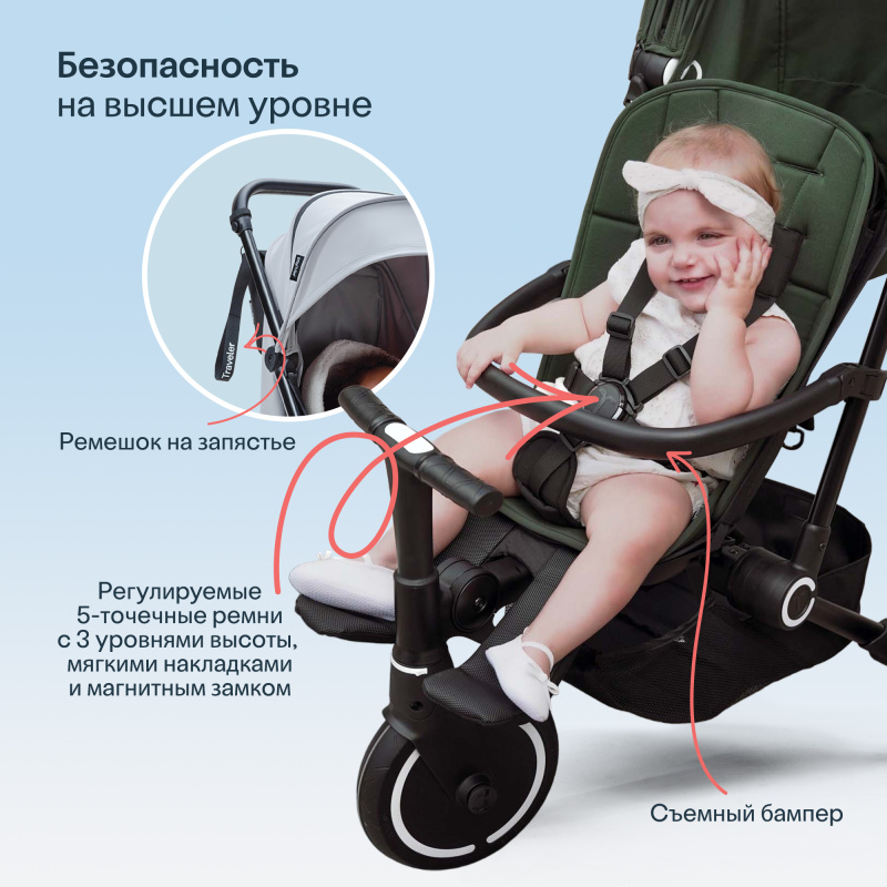 Трехколесный складной велосипед SmarTrike Traveler. Фото №11 Трехколесный складной велосипед SmarTrike Traveler. Фото №11