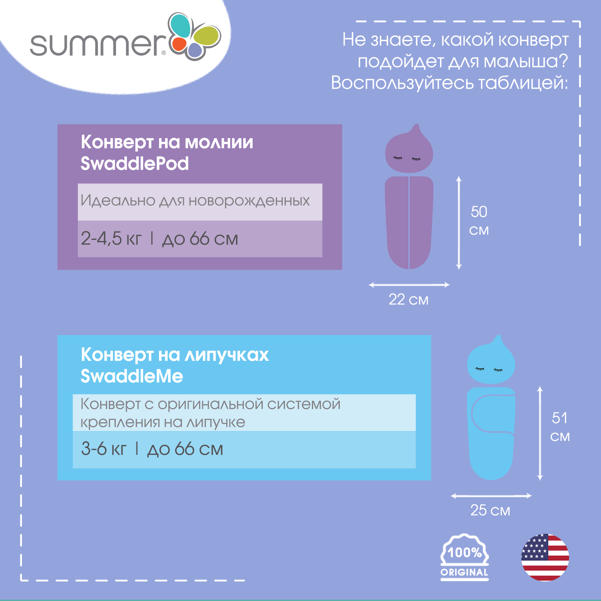 Конверт для пеленания на липучке SwaddleMe®., размер S/M. Фото №6 Конверт для пеленания на липучке SwaddleMe®., размер S/M. Фото №6