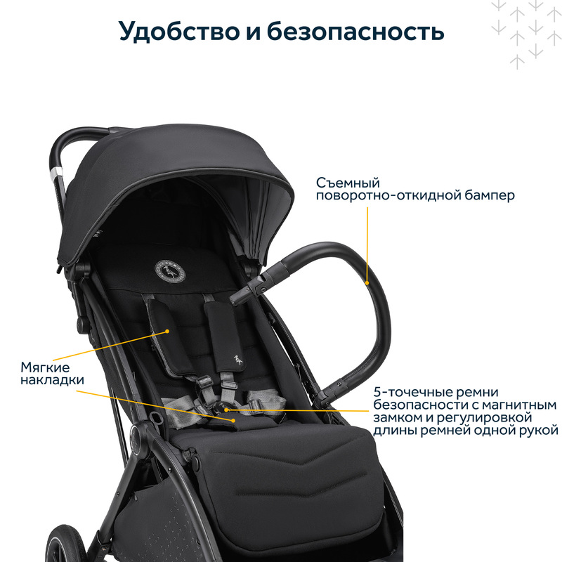 Прогулочная коляска Osann Niko. Фото №6 Прогулочная коляска Osann Niko. Фото №6