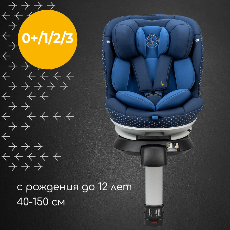 Детское автокресло Niki Complete. Фото №2 Детское автокресло Niki Complete. Фото №2
