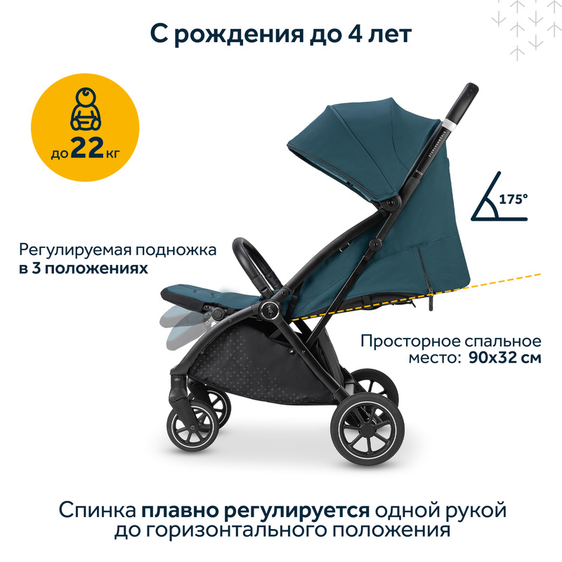 Прогулочная коляска Osann Niko. Фото №2 Прогулочная коляска Osann Niko. Фото №2
