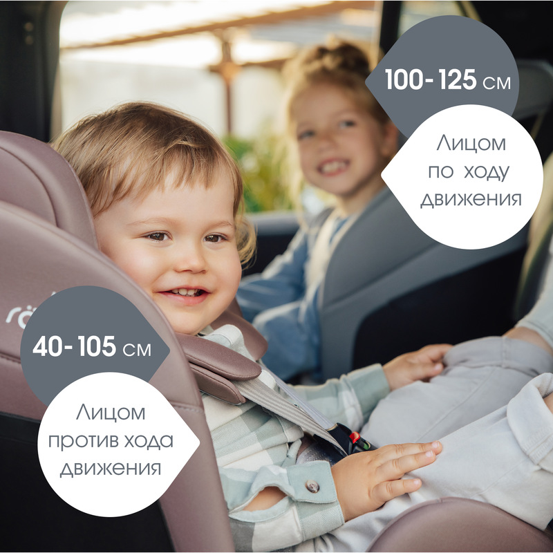 Детское автокресло Britax Roemer SWIVEL. Фото №8