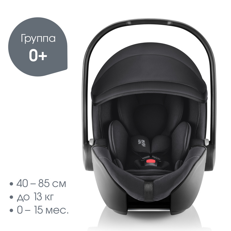 Детское автокресло Britax Roemer BABY-SAFE PRO. Фото №2 Детское автокресло Britax Roemer BABY-SAFE PRO. Фото №2