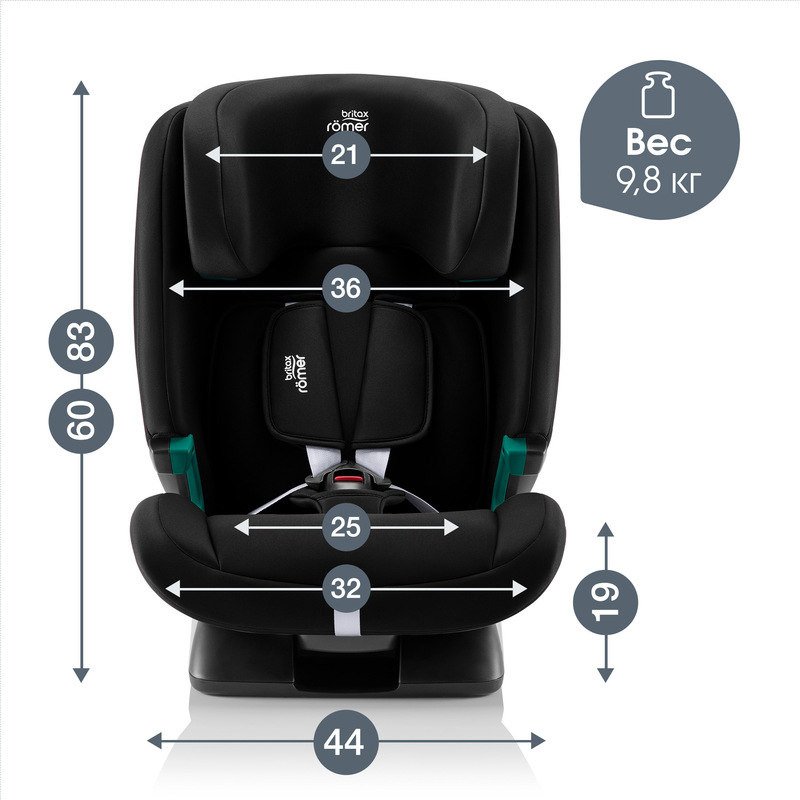 Детское автокресло Britax Roemer EVOLVAFIX. Фото №6 Детское автокресло Britax Roemer EVOLVAFIX. Фото №6